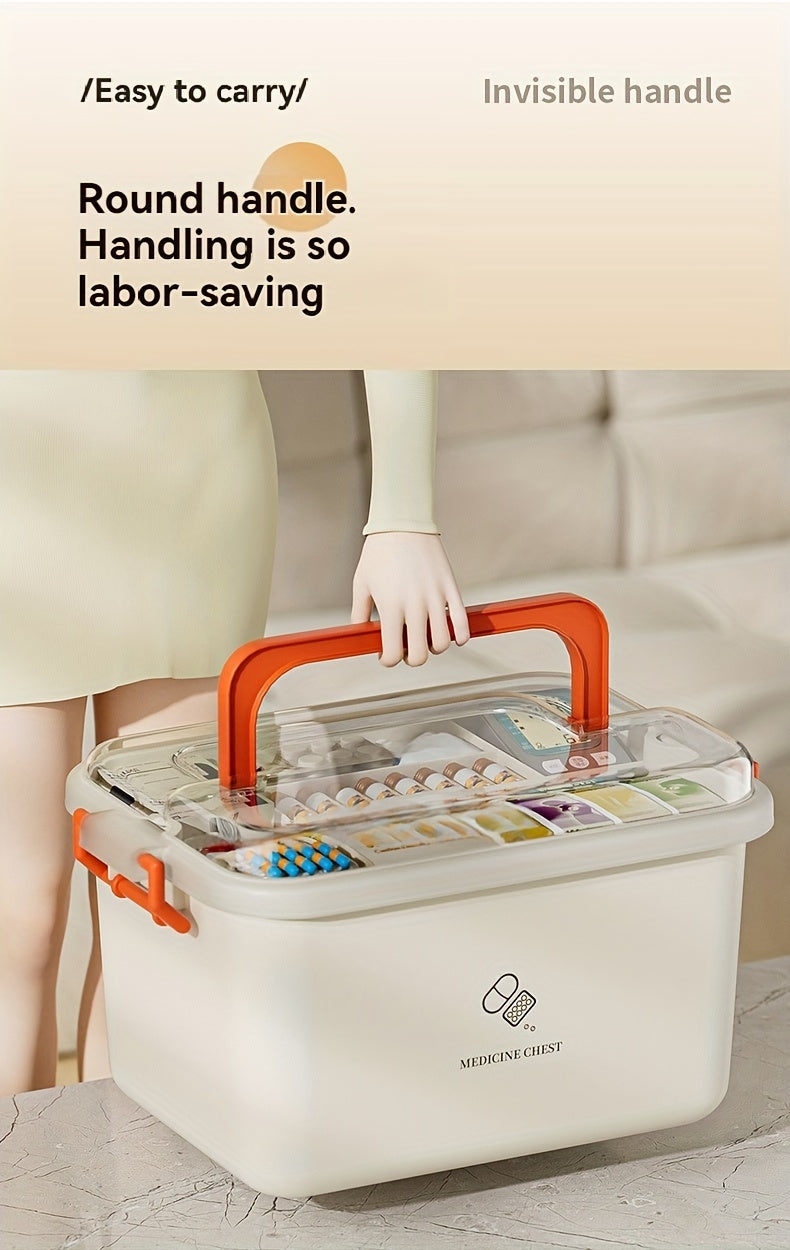 Home Care Medicine Box – Portable Multi-Layer Plastic First Aid and Medicine Organizer