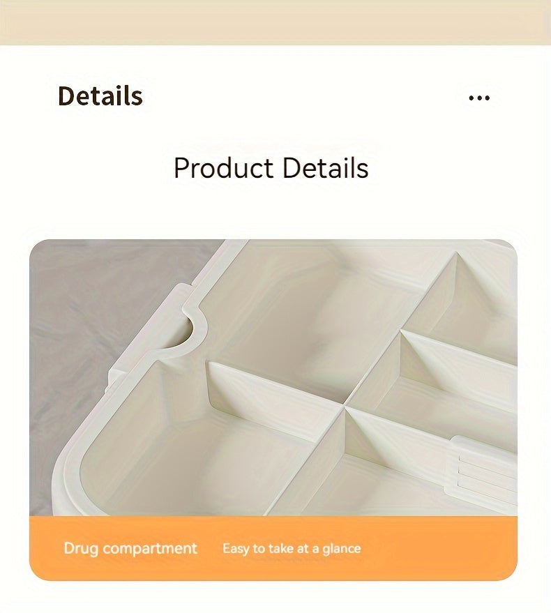Home Care Medicine Box – Portable Multi-Layer Plastic First Aid and Medicine Organizer