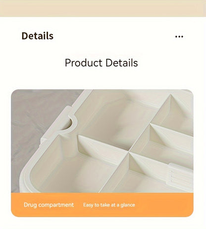 Home Care Medicine Box – Portable Multi-Layer Plastic First Aid and Medicine Organizer