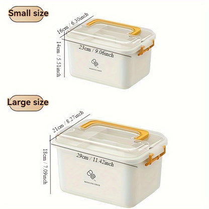 Home Care Medicine Box – Portable Multi-Layer Plastic First Aid and Medicine Organizer