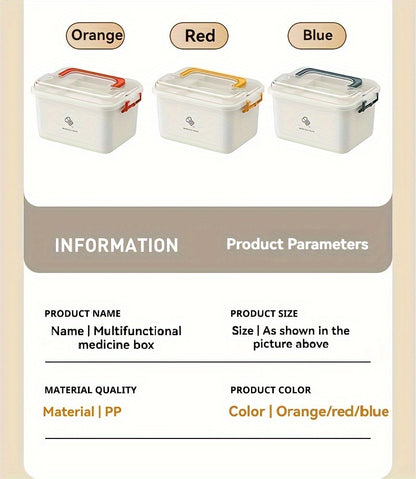 Home Care Medicine Box – Portable Multi-Layer Plastic First Aid and Medicine Organizer